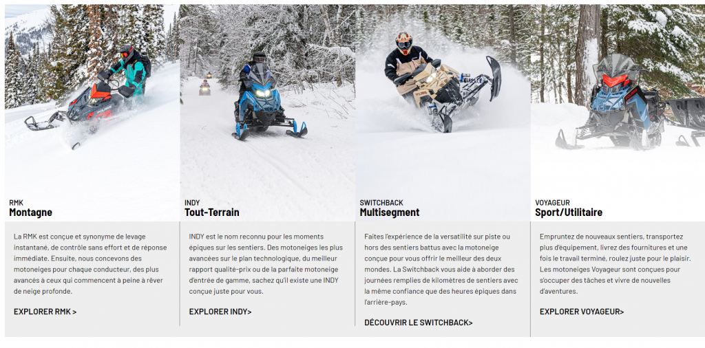 SNOWCHECK POLARIS 2024 Motos Illimitées Motos Illimitées